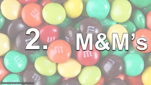 Candy countdown