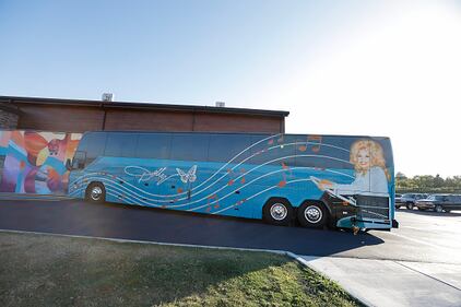 Remembering Dolly Parton