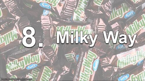 Halloween candy