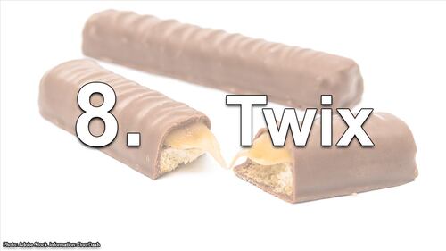 Candy countdown